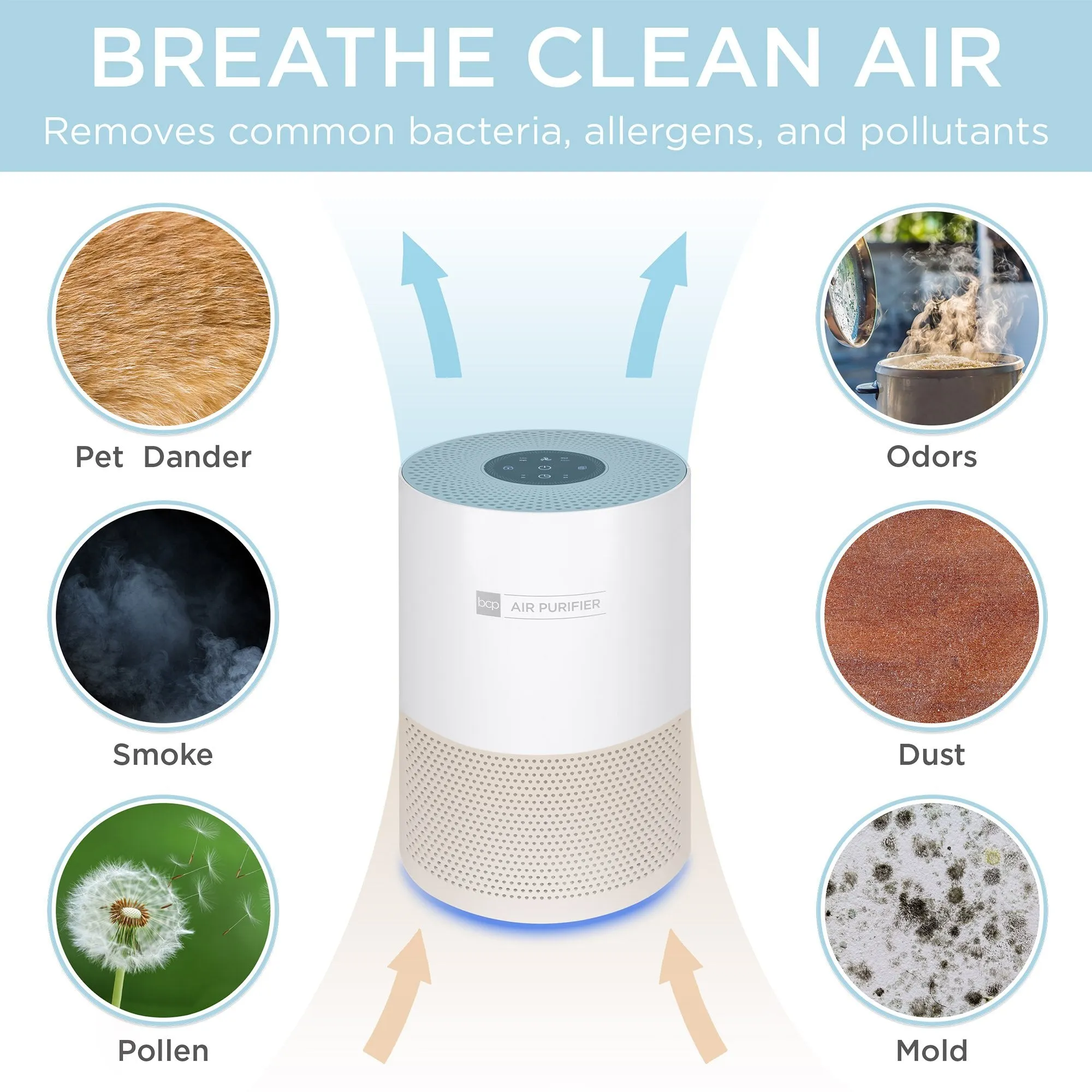 Air Purifier w/ True HEPA Filter, 3-Speed Fan, Timer, Sleep Mode, Child Lock