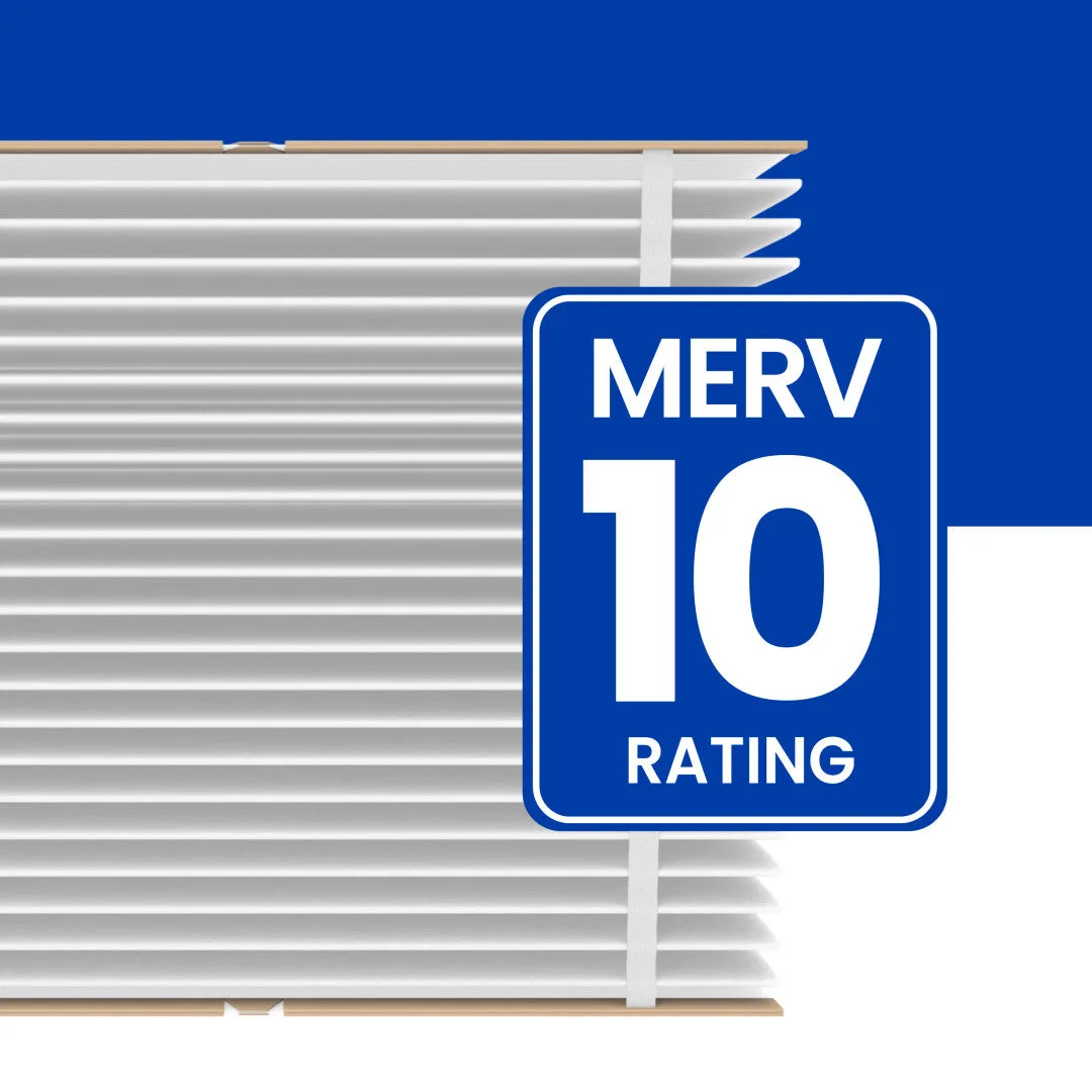 AprilAire 401 MERV 10 Air Filter for Whole-House Air Purifier Models 2400, Space-Gard 2400