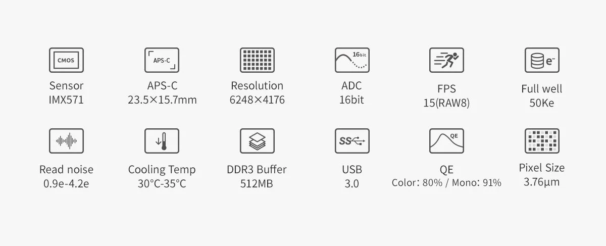 ASI2600MC DUO (Color)