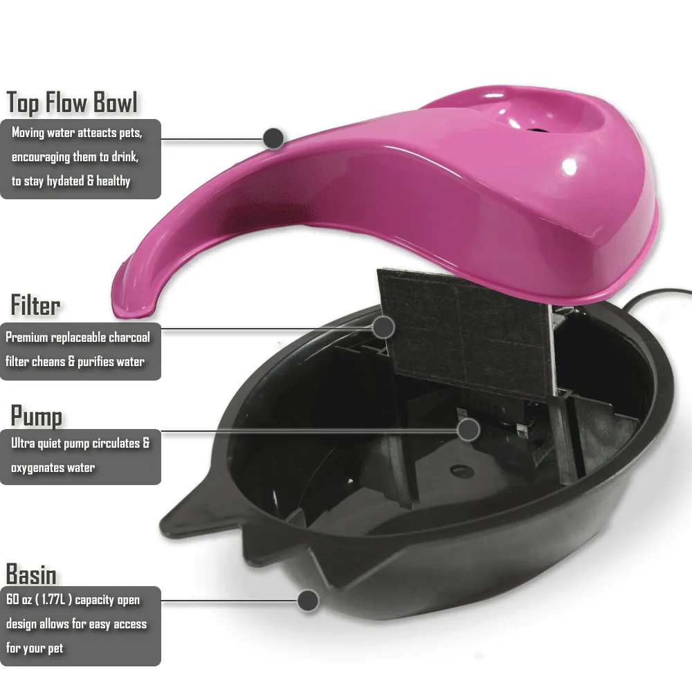 Auto Waterfall Pet Drinking Fountain Bowl - pink