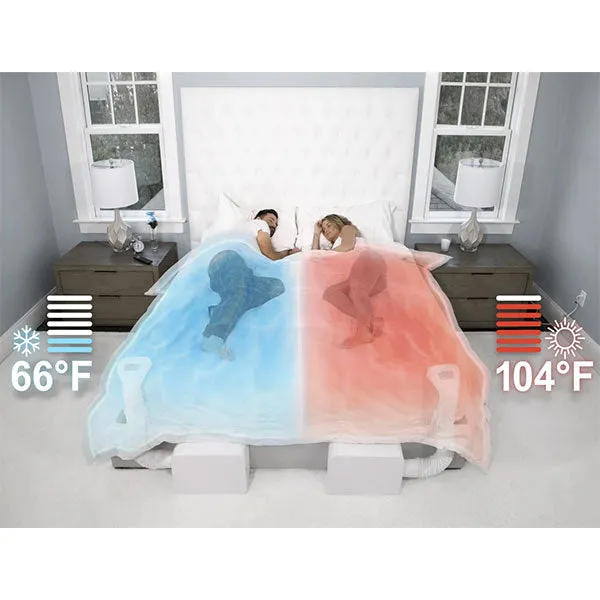BedJet 3 Dual Zone Climate Comfort System
