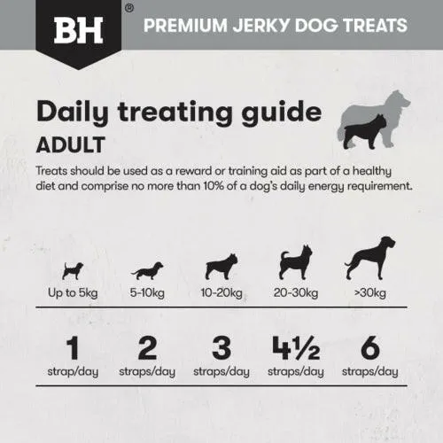 Black Hawk Chicken Jerky Straps Dog Treats