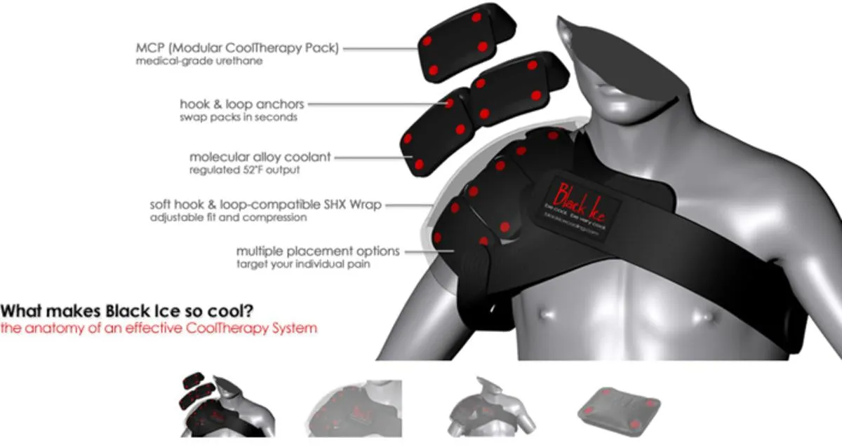 Black Ice CoolTherapy System - Shoulder Wrap (4 Pack)