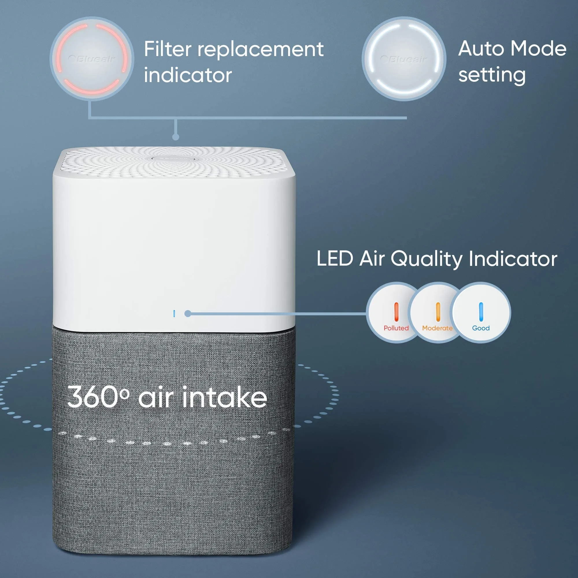 Blueair Air Purifier Rooms with Auto Mode HEPASilent Technology Large