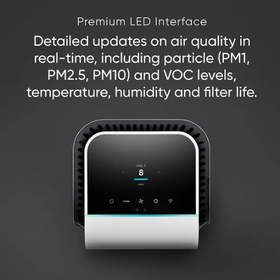 Blueeair HealthProtect Air Purifier 7770i