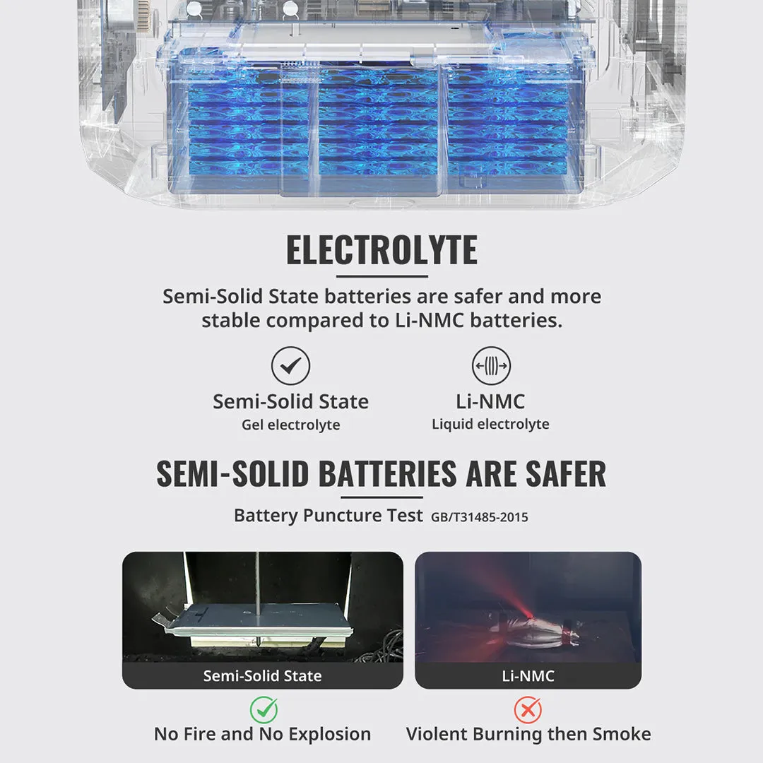 Bouge RV ROVER2000 Semi-Solid Extra Battery