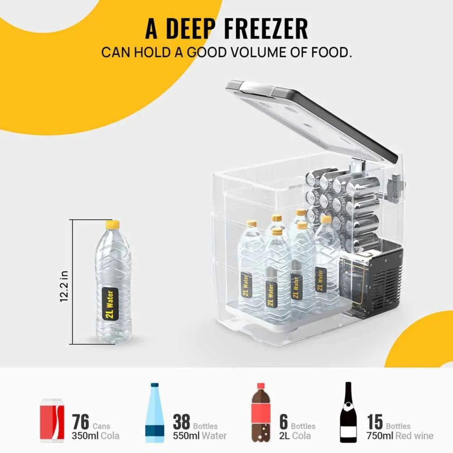 BougeRV 12V Portable Fridge/Freezer