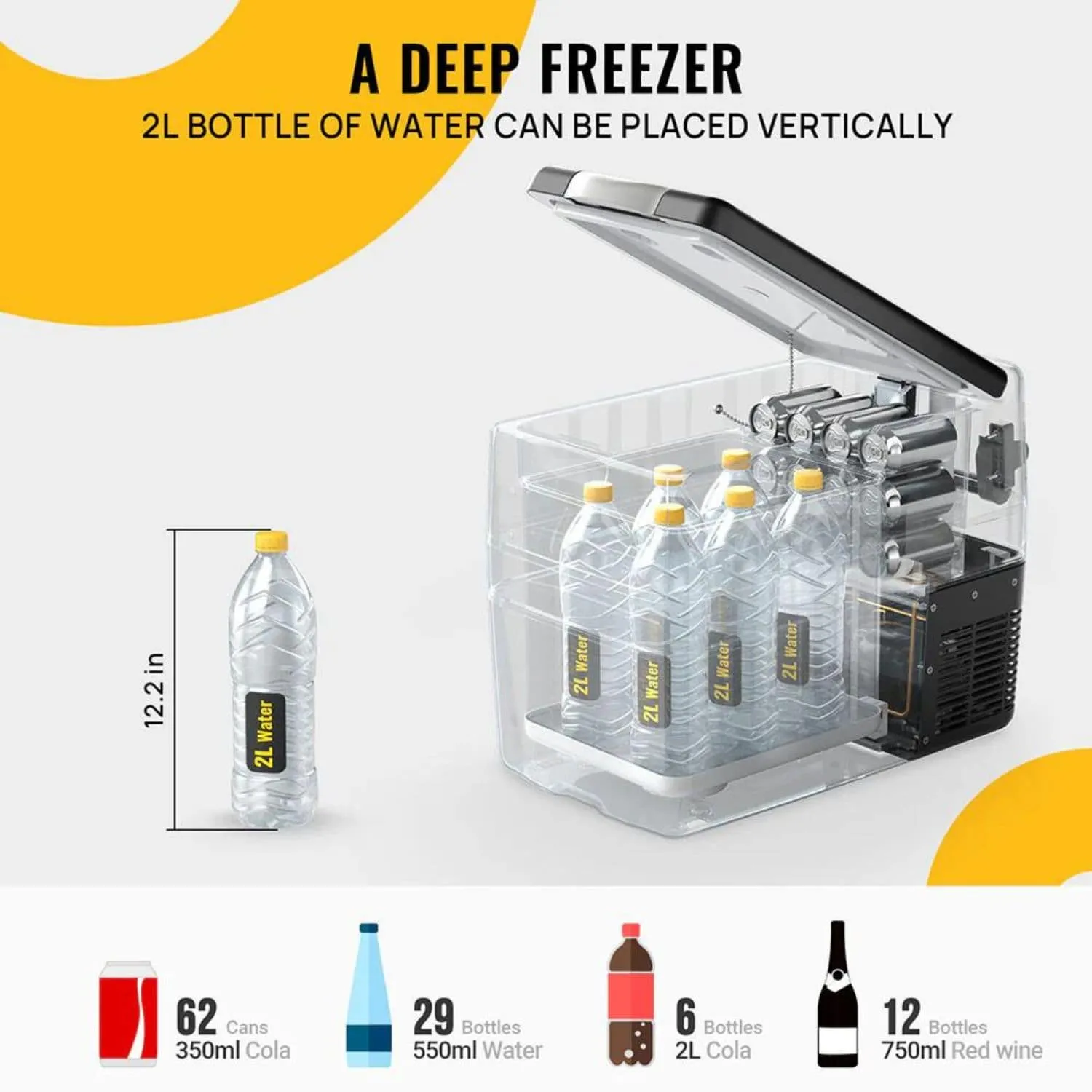 BougeRV 12V Portable Fridge/Freezer