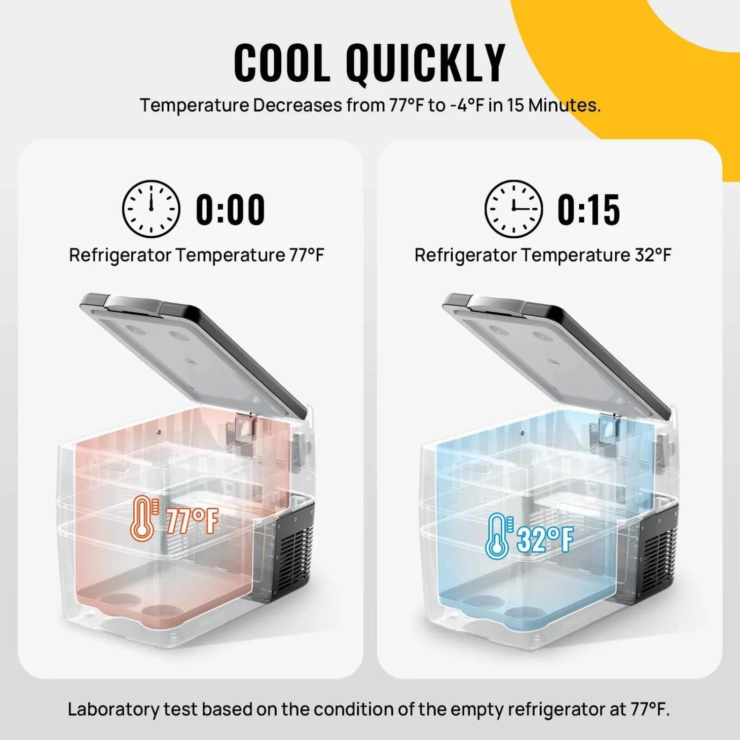 BougeRV 12V Portable Fridge/Freezer