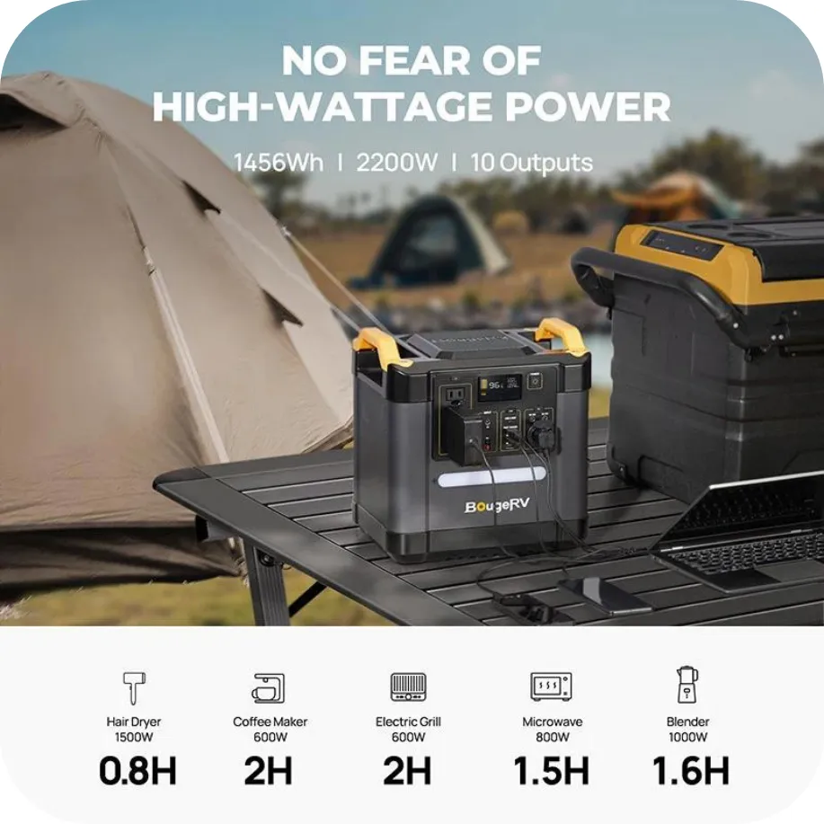 BougeRV Portable Air Conditioner & FORT 1500 1456Wh Power Station