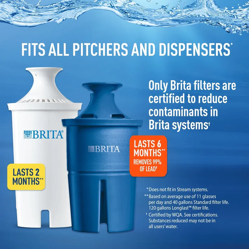 Brita Longlast Replacement Filter