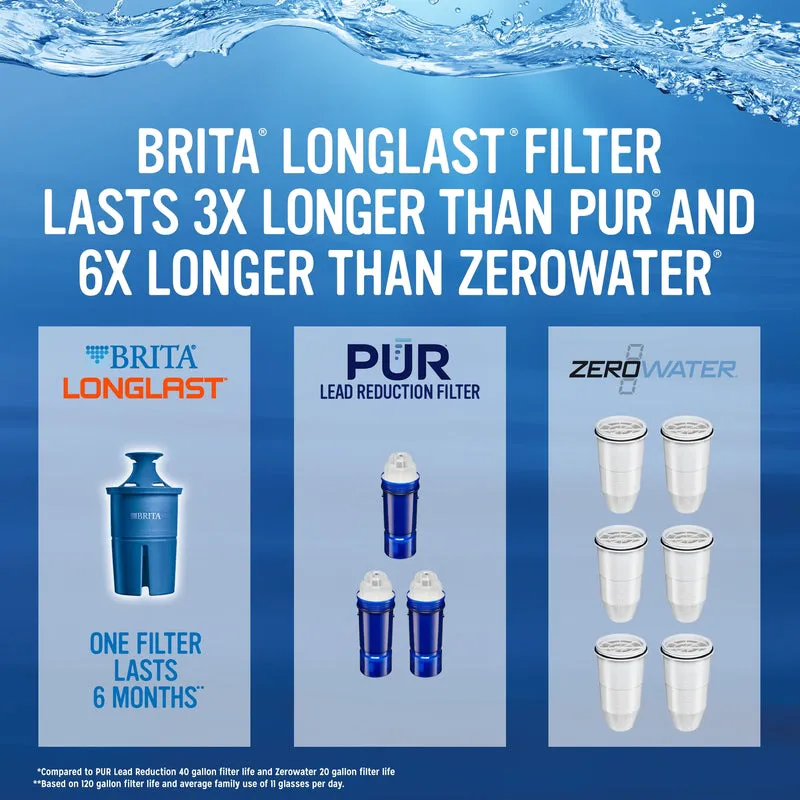 Brita Longlast Replacement Filter