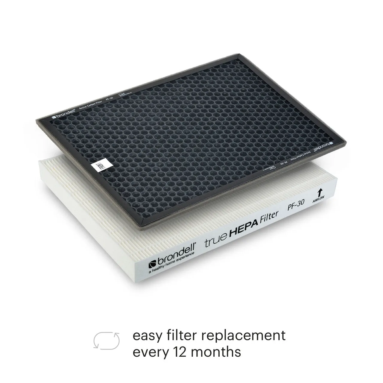 Brondell O2  Air Purification Filter Replacement Pack for Balance and Source