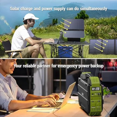 BROWEY Portable Power Station 1000W with Built-in Solar Panel, 614WH/192000mAh LiFePO4 Battery Pack, Solar Generator with AC/DC/USB/PD Outputs for Outdoor Camping, RV Travel, Emergency Preparedness