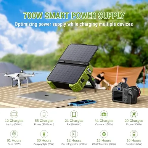 BROWEY Portable Power Station 1000W with Built-in Solar Panel, 614WH/192000mAh LiFePO4 Battery Pack, Solar Generator with AC/DC/USB/PD Outputs for Outdoor Camping, RV Travel, Emergency Preparedness