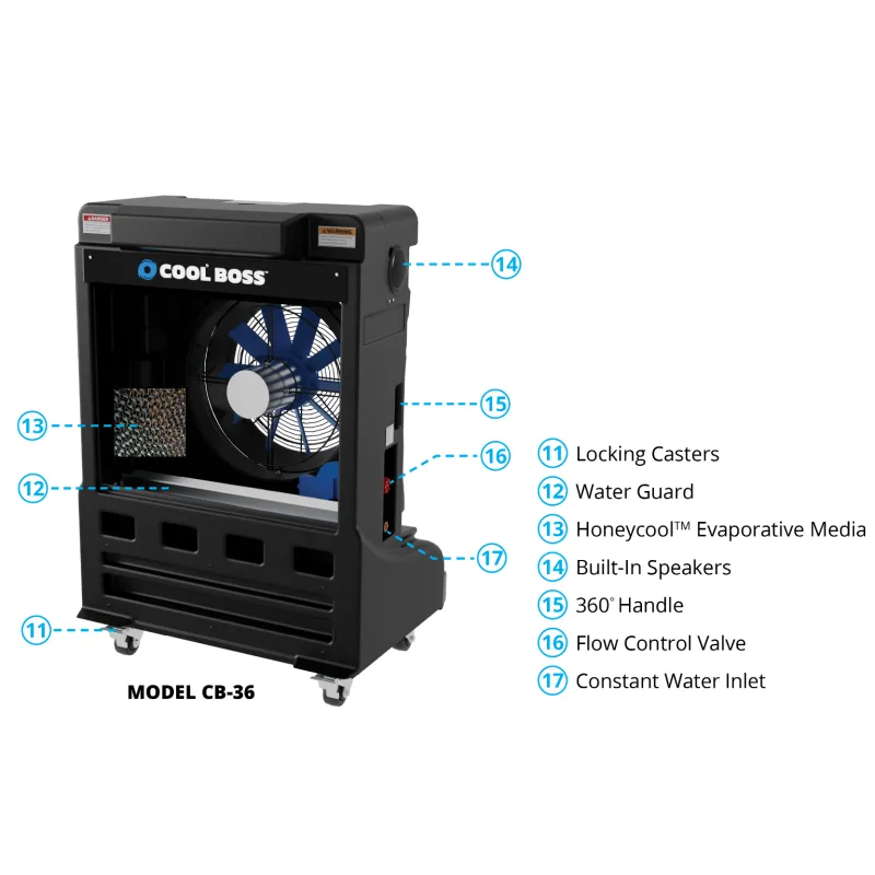 Cool Boss™ CB-36 Portable Evaporative Cooler