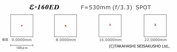 EPSILON E-160ED REFLECTOR