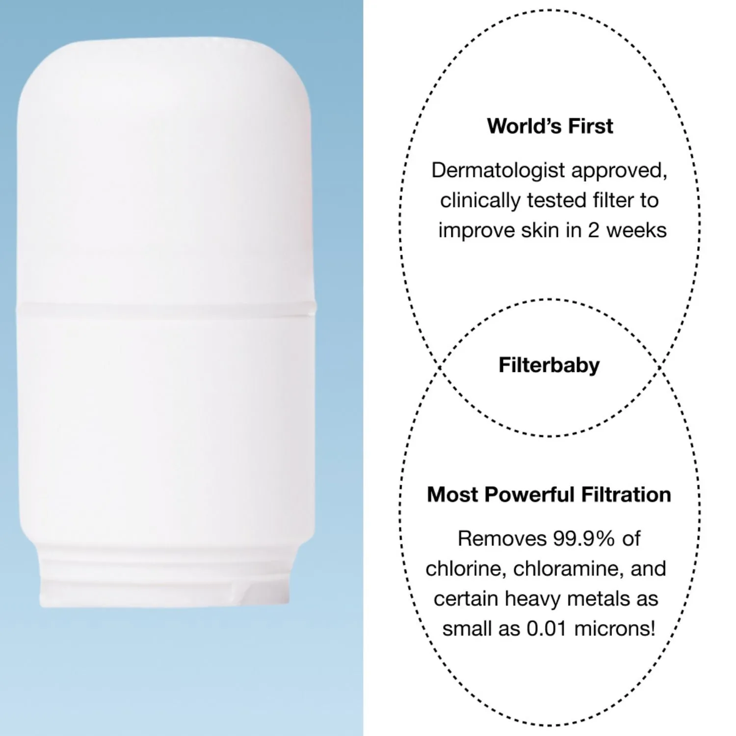 Filterbaby Skincare Filter Replacement 2.0