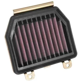 Honda CB 250R/300R 2018-19 K&N Air filter