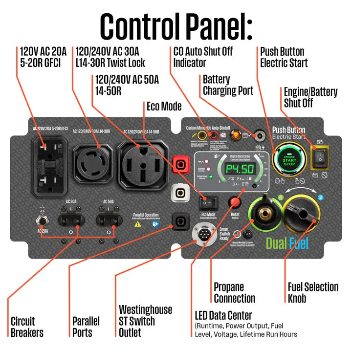 iGen11000DFc Inverter Generator - Dual Fuel with CO Sensor