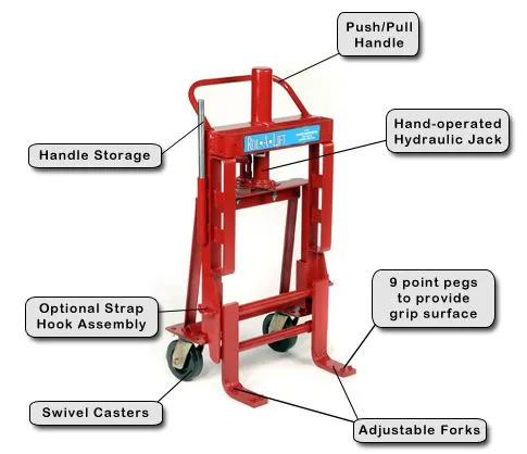 M-12 Wide Rol-A-Lift Hydraulic Lift Pair (36" Wide) - 12,000 Lbs. Capacity (USA Made)