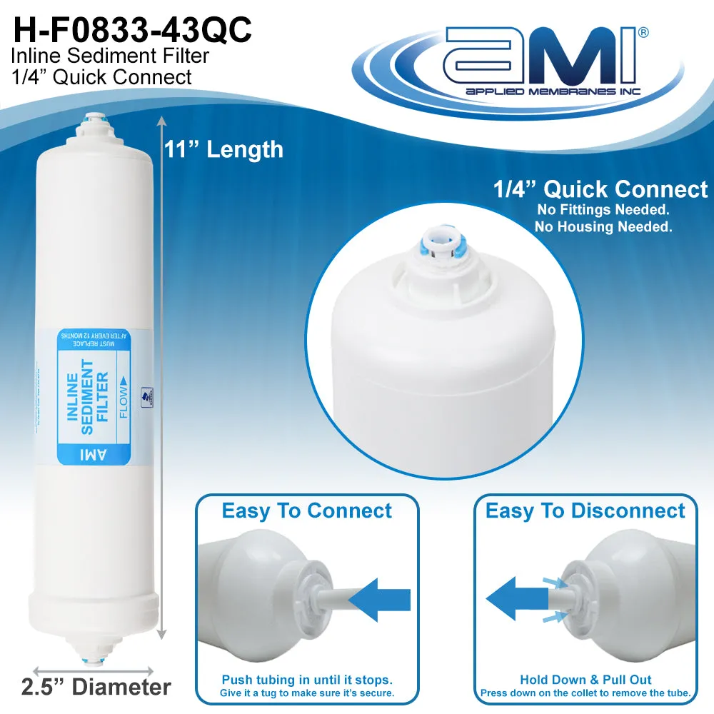 Replacement Filter Kit AMI Sola Pure Home UV   UF |  1 Year Supply of Filters, Membrane & UV