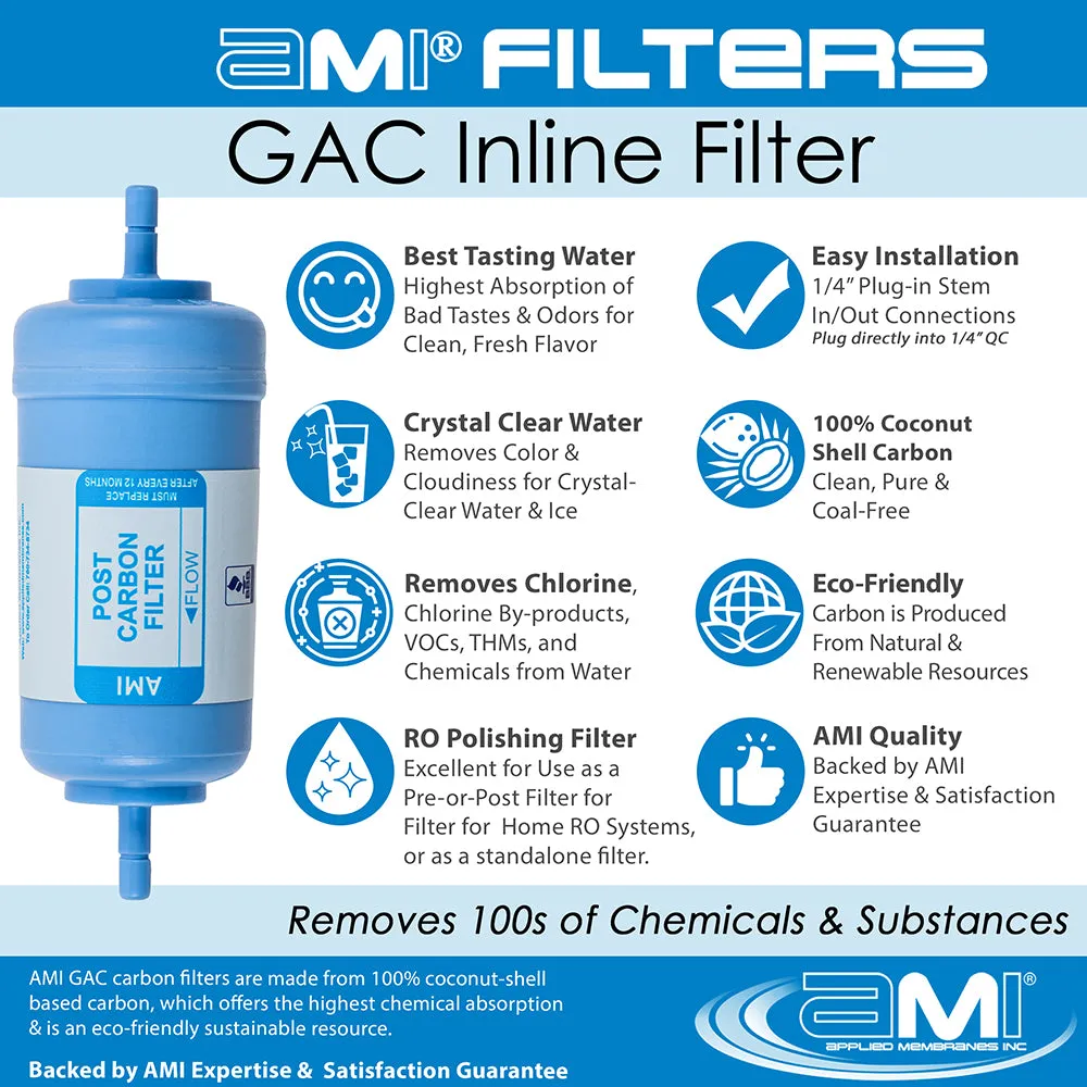 Replacement Filter Kit AMI Sola Pure Home UV   UF |  1 Year Supply of Filters, Membrane & UV