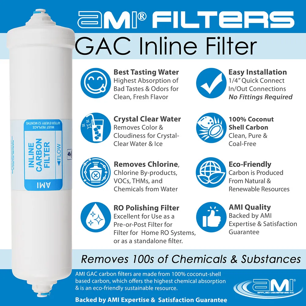 Replacement Filter Kit AMI Sola Pure Home UV   UF |  1 Year Supply of Filters, Membrane & UV