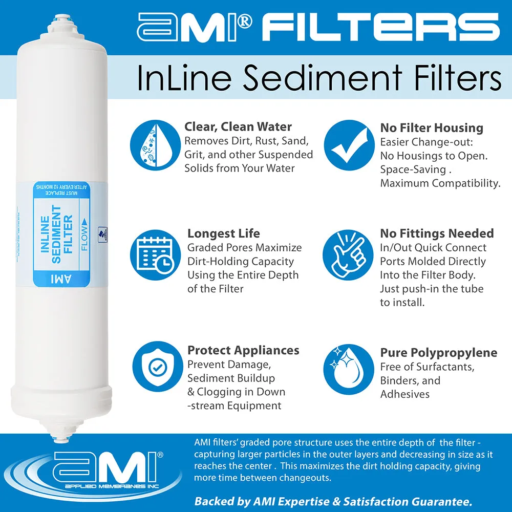 Replacement Filter Kit AMI Sola Pure Home UV   UF |  1 Year Supply of Filters, Membrane & UV