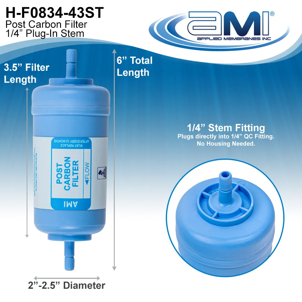 Replacement Filter Kit AMI Sola Pure Home UV   UF |  1 Year Supply of Filters, Membrane & UV