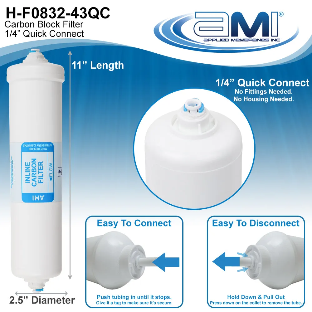 Replacement Filter Kit AMI Sola Pure Home UV   UF |  1 Year Supply of Filters, Membrane & UV