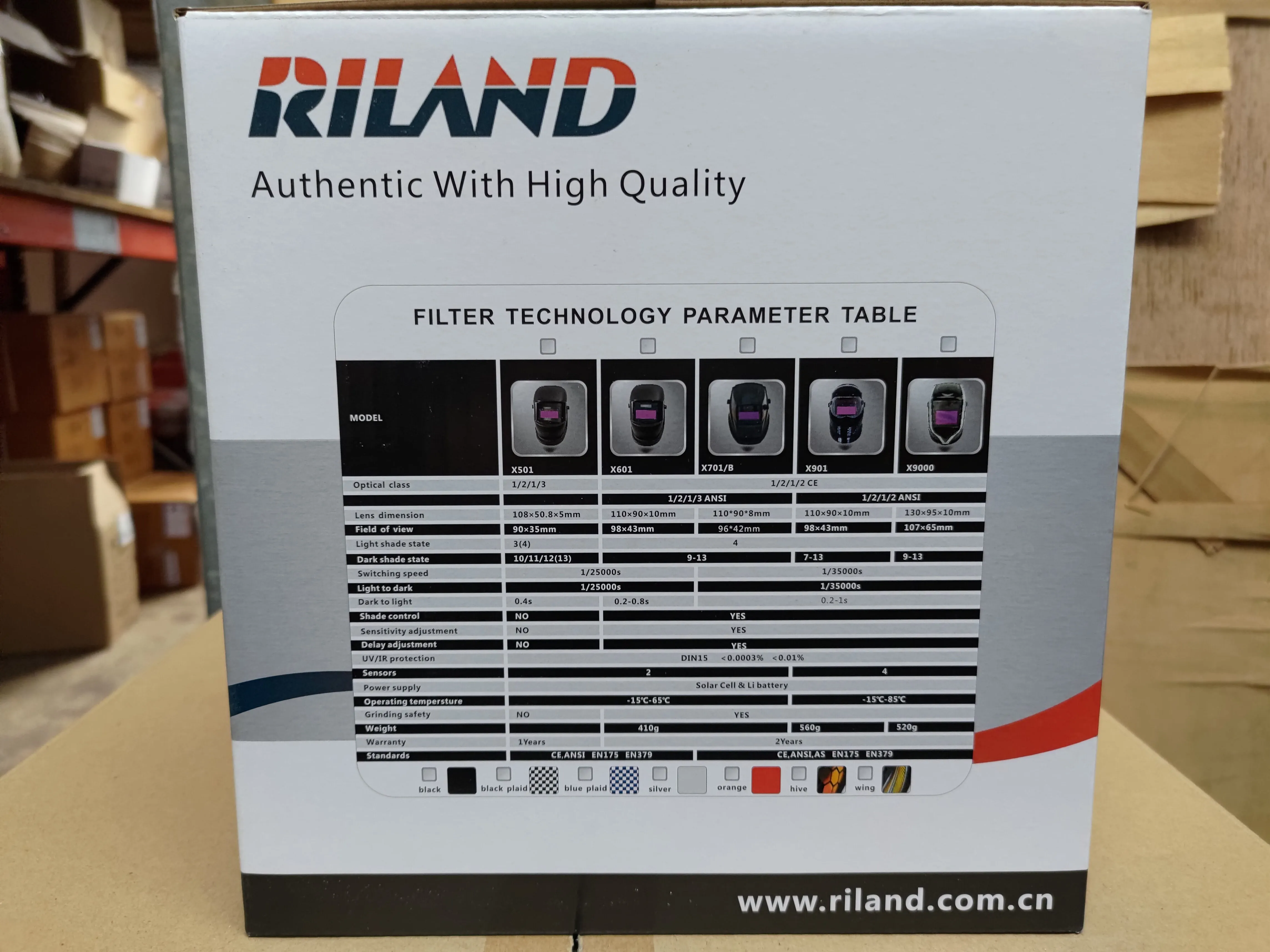 RILAND Auto Darkening Welding Helmet | Model : HS2-X601
