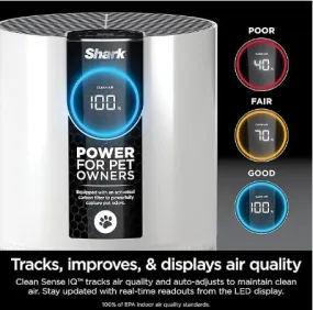 Shark Air Purifier User Manual Model-HP102PET