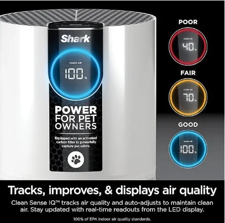 Shark Air Purifier User Manual Model-HP102PET