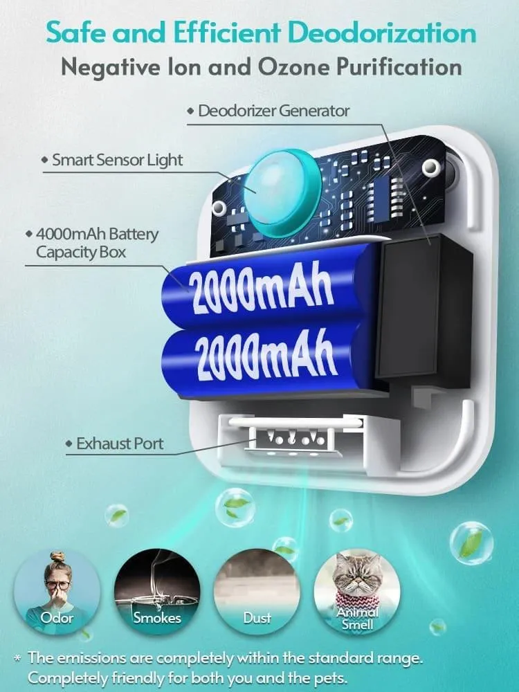 Smart Cat Odor Purifier - Freshen Up Your Pet's Toilet Area with Advanced Deodorizing Technology