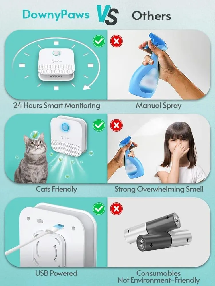 Smart Cat Odor Purifier - Freshen Up Your Pet's Toilet Area with Advanced Deodorizing Technology