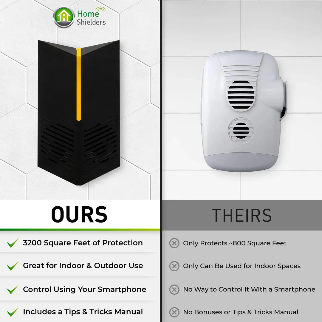 Smart Rodent Repellent Gets Rid of Rats, Mice & Pests In 7 Days - Ultrasonic Plug In For Indoor Pest Control