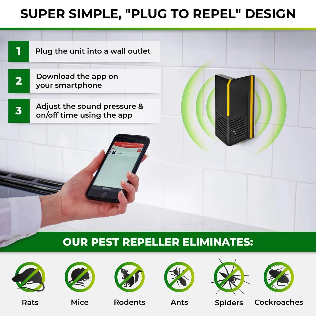Smart Rodent Repellent Gets Rid of Rats, Mice & Pests In 7 Days - Ultrasonic Plug In For Indoor Pest Control
