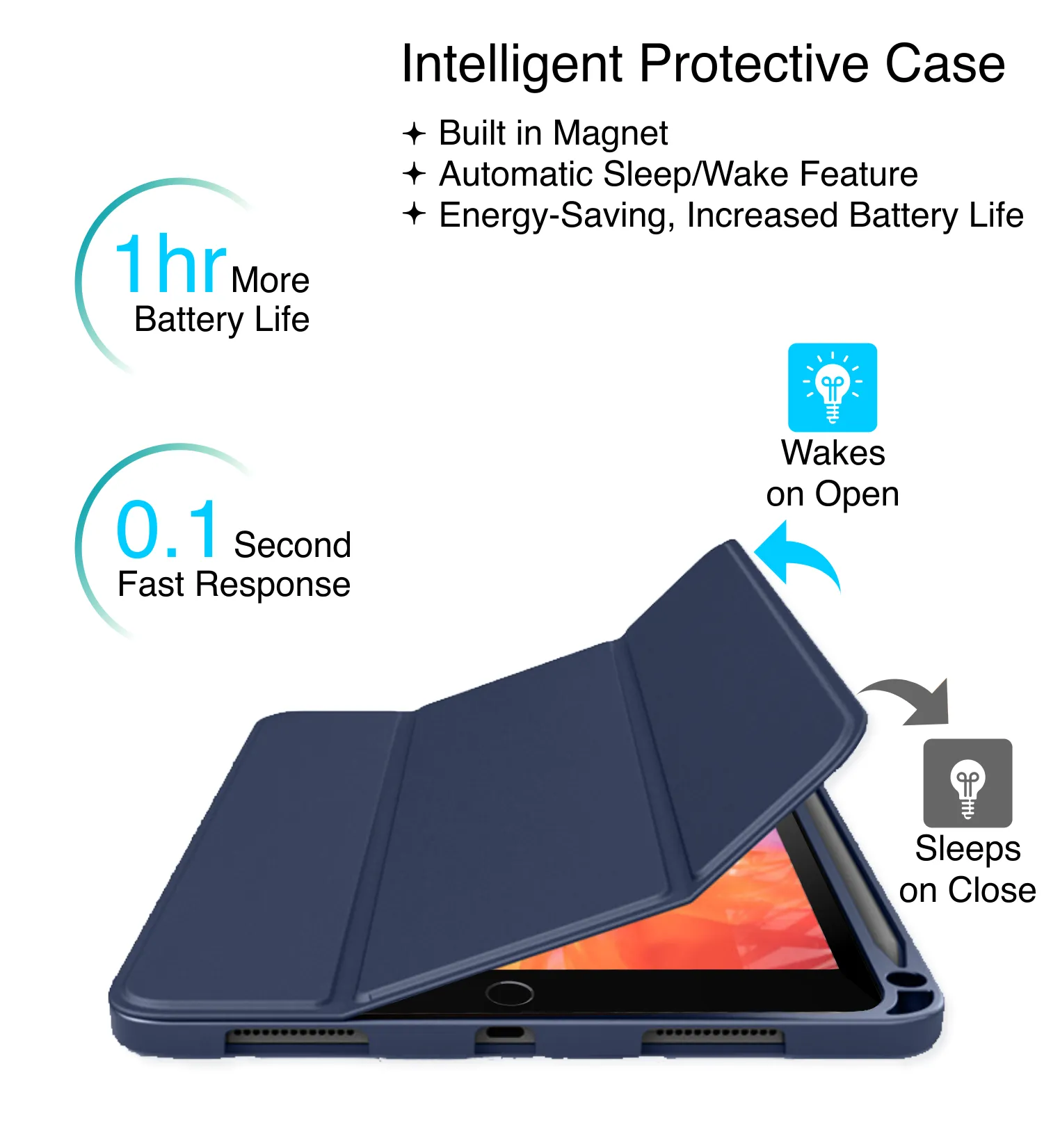 Vegan Leather Rugged Flexible TPU Slim Intelligent Protective Case For Apple iPad 10.2 Inch [9th Gen 2021], [8th Gen 2020], [7th Gen 2019] Apple iPad Air 10.5 Inch [3rd Gen 2019] [Apple Pencil Slot], Azure Blue