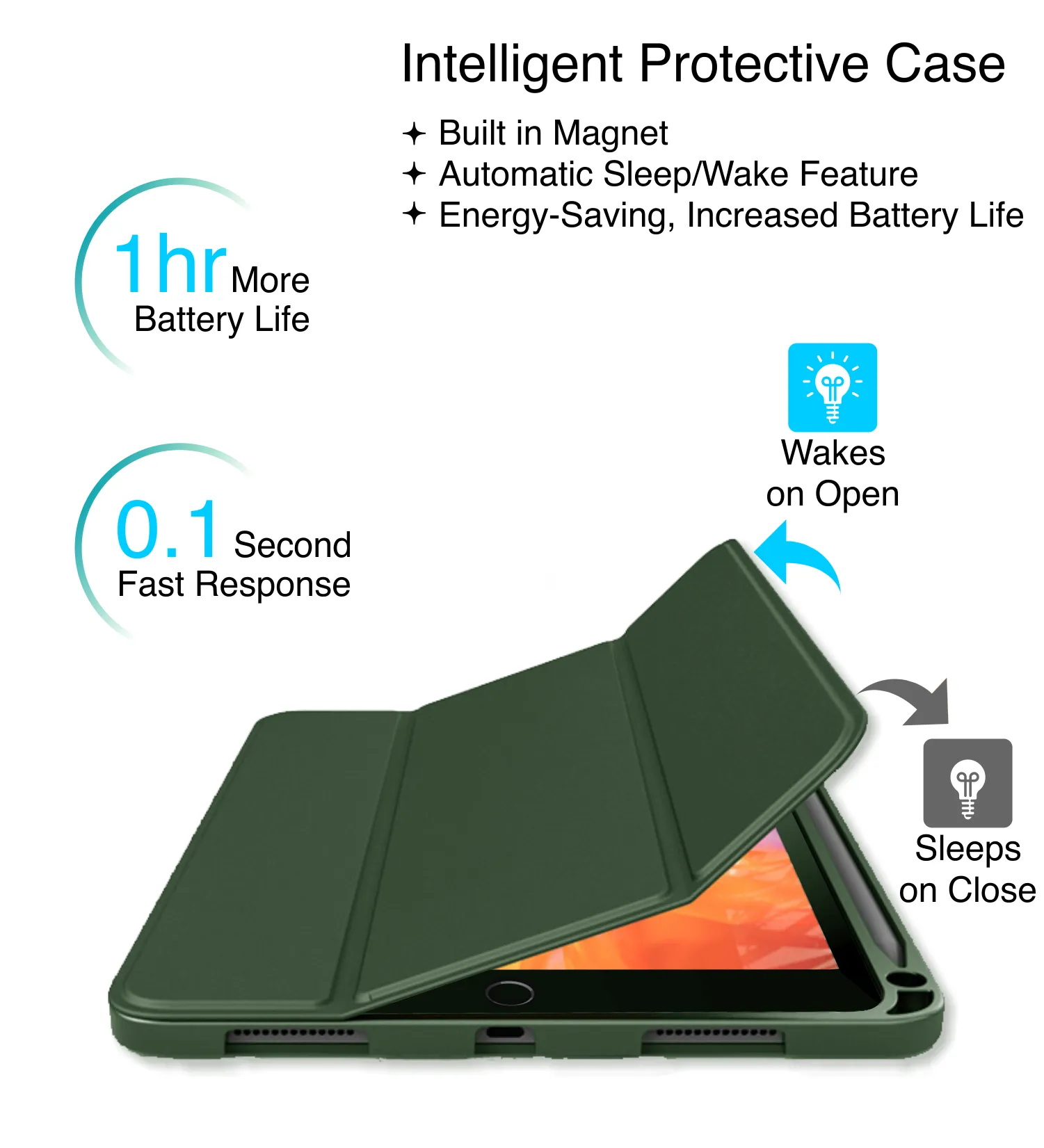 Vegan Leather Rugged Flexible TPU Slim Intelligent Protective Case For Apple iPad 10.2 Inch [9th Gen 2021], [8th Gen 2020], [7th Gen 2019] Apple iPad Air 10.5 Inch [3rd Gen 2019] [Apple Pencil Slot], Tea Green