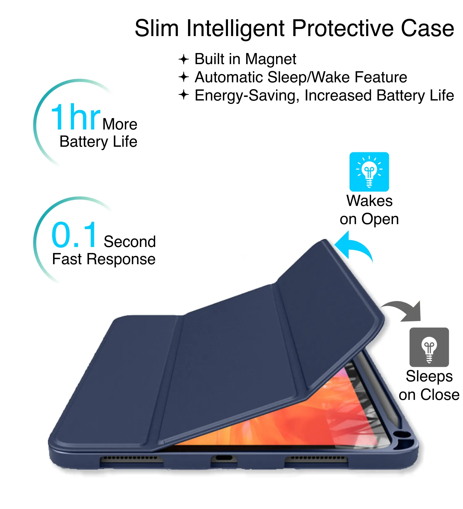 Vegan Leather Rugged Flexible TPU Slim Intelligent Protective Case For Apple iPad Pro 11 Inch [2018], Apple iPad Air 10.9 Inch [4th Gen 2020], Apple iPad Air 10.9 Inch [5th Gen 2022] [Apple Pencil Slot], Azure Blue
