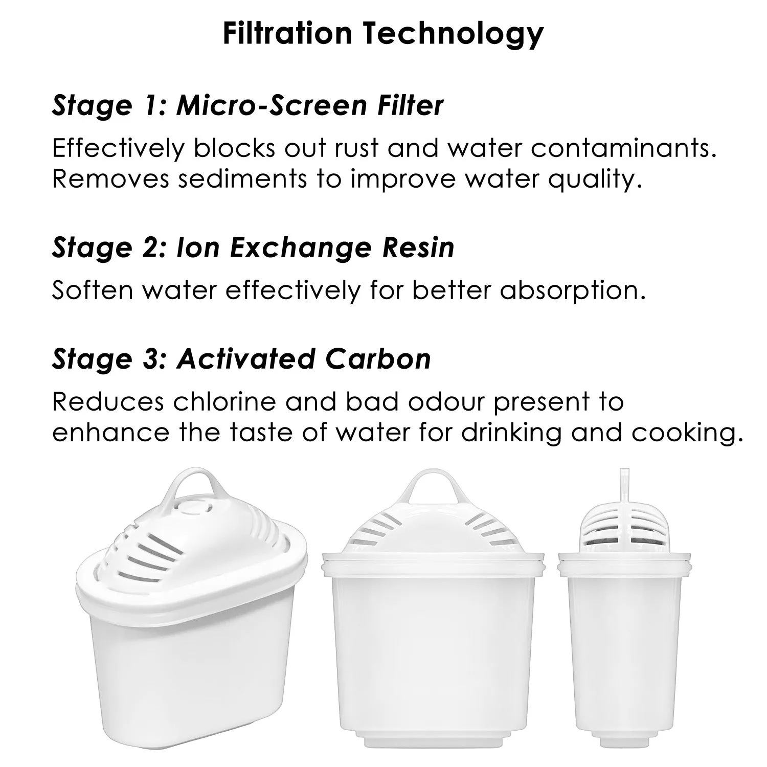 Water Purifier (1.2L) with x2 Filters