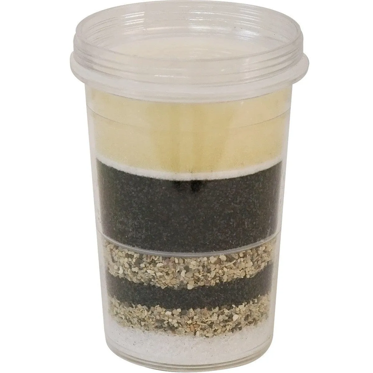 WatersCo BIO 400/500 Benchtop Water Filter Replacement Filter Kit