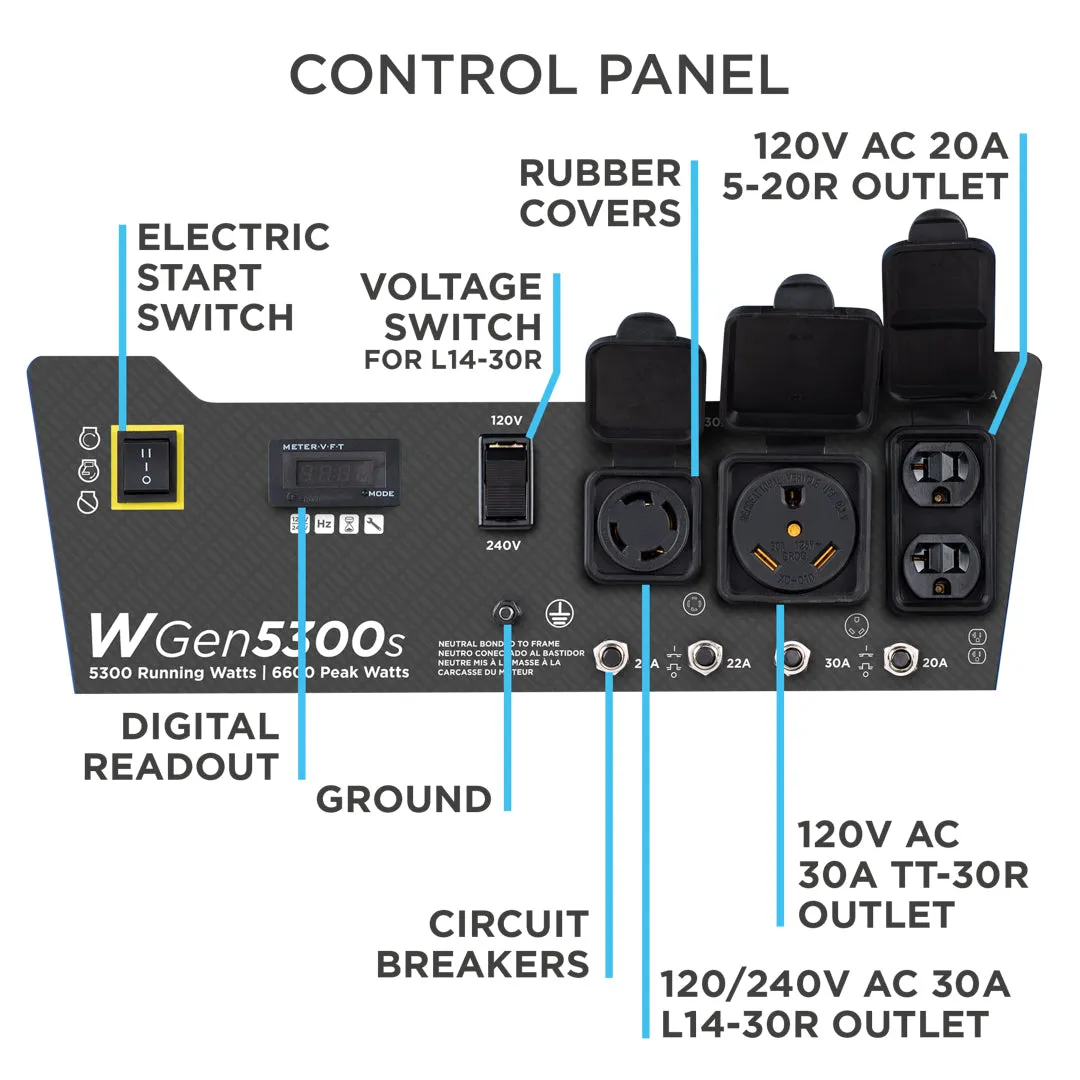 WGen5300s Generator